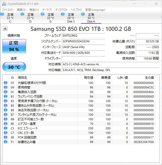 Samsung SSD 850 EVO 1TB 2.5inch SSD 動作確認済 正常判定 使用時間19548時間_画像3