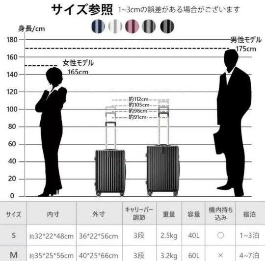 スーツケース キャリーケース 超軽量 TSAロック キャリーバッグ  軽量キャリーケース 黒 ブラック 出張 修学旅行 新品未使用