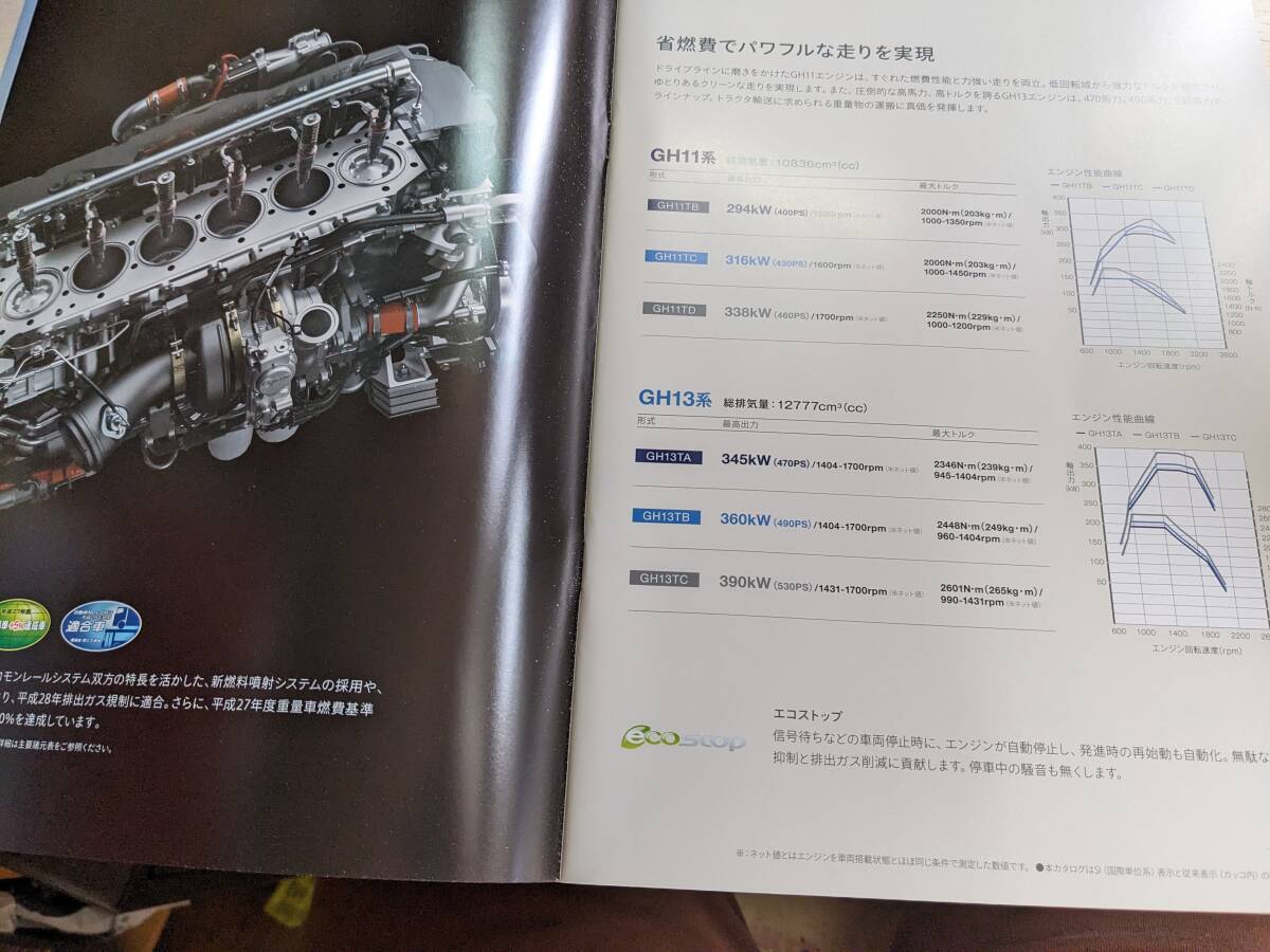  2023年2月版 いすゞ ギガ トラクター カタログ 47ページ GIGA TRACTOR  1の画像6