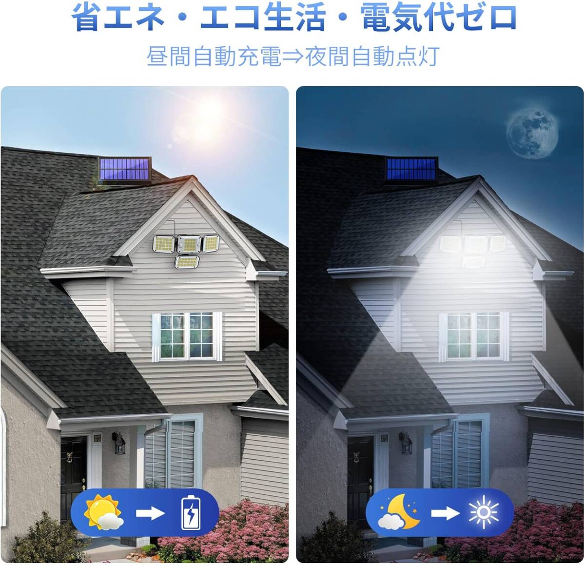 屋外 ソーラーライト 人感センサー【2センサー/294LED/4面発光/分離型】_画像7