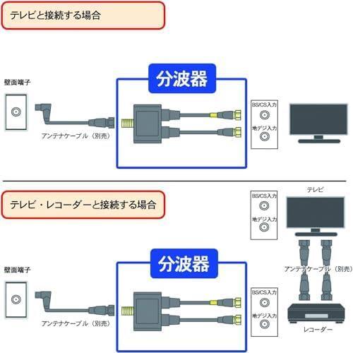 1個_ブラック(4K8K)金メッキ 分波器 アンテナ分波器 4Cケーブル一体型 0.2m 金メッキ (4K8K / 地デジ/BS CS/CATV デジタル放送対応) ブラッ_画像4