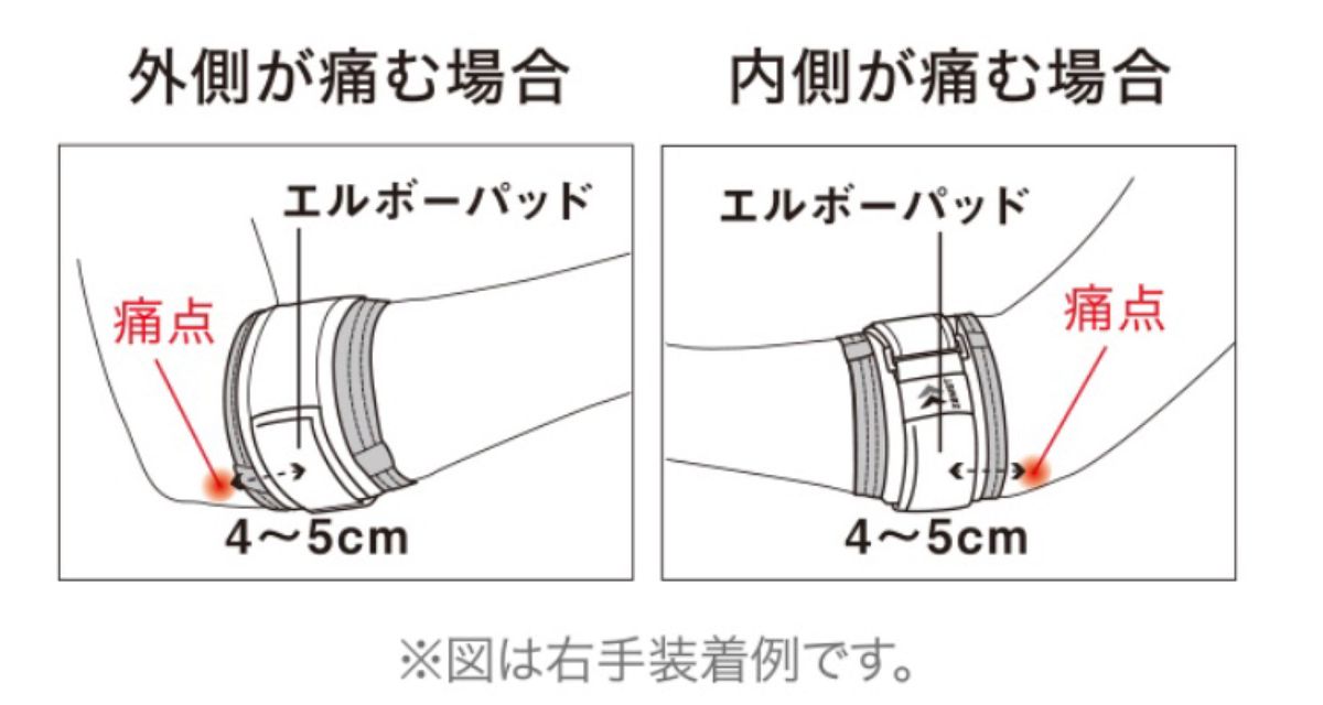 残り僅か!!【新品未使用】ザムスト エルボーバンド  2個セット ヒジ用サポーター   L