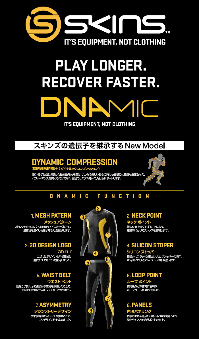 ★SKINS/スキンズ★新品 XS A200 DNAMIC CORE メンズ コンプレッション ショートスリーブトップ ブラック×イエローの画像3