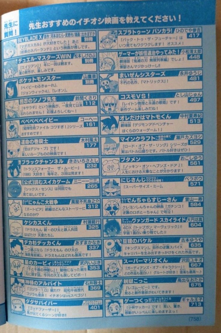月刊コロコロコミック 2024年5月号 本誌のみ☆彡