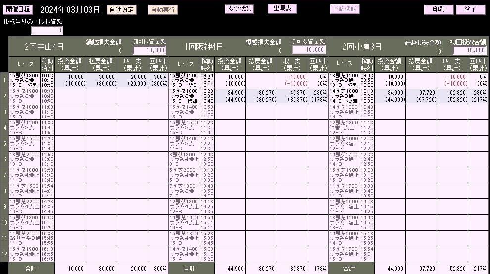 競馬予想AIソフト！最新verお試しトライアル★中央競馬専用・各種馬券種対応 高回収率を体感してくださいの画像7