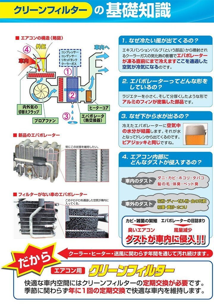 マツダ MX-30 エアコンフィルター R2/10- 5AA-DREJ3P パシフィック工業 PMC 除塵タイプ PC-412B 【H04006】の画像3