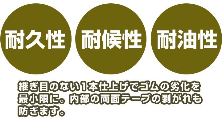 サンバートラック H11.2-H24.4/TT1.TT2 ゲートプロテクター3本セット あおりガード リアゲート保護 あおり保護 あおりガード ゴム生地の画像5