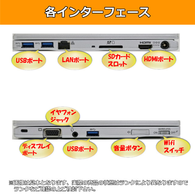 ノートパソコン Windows11 中古 Panasonic レッツノート CF-RZ6 超小型 軽量745g 2in1PC 第7世代 Core i5 SSD256GB メモリ8GB Windows10 B_画像2