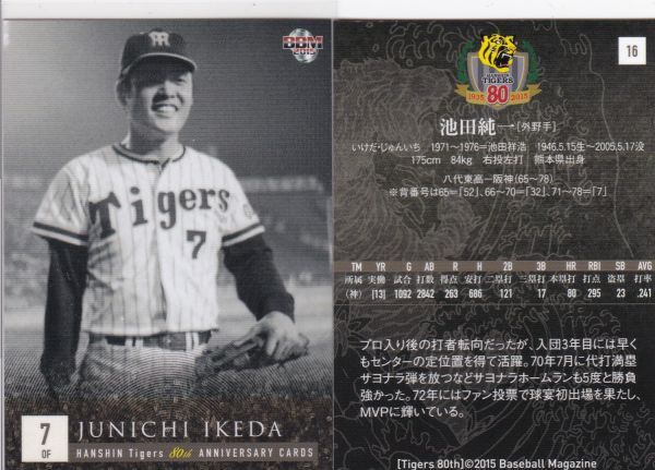 ●2015BBM/阪神 80周年 【池田 純一】 BASEBALL CARD No.16 R4_画像1