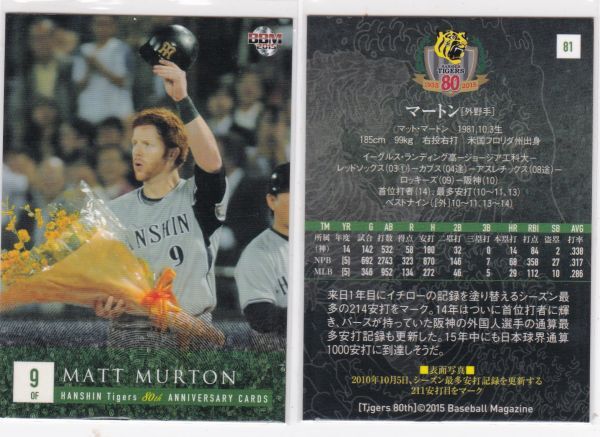 ●2015BBM/阪神 80周年 【マートン】 BASEBALL CARD No.８１ R5_画像1