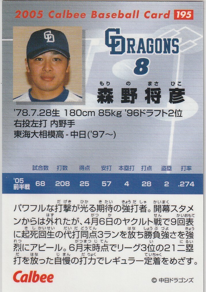 ●2005,07,08,09,11Calbee 【森野 将彦】BASEBALL CARD ６種 ：中日 R_画像3