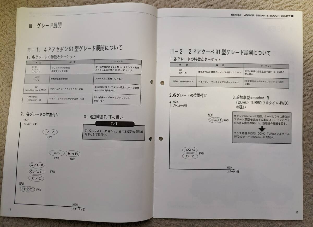 ★91.2.6 系列外秘 いすゞ ジェミニ セダン/2ドア/3ドア 商品情報 営業企画部 資料（JT151/191） 全46P記載 の画像9