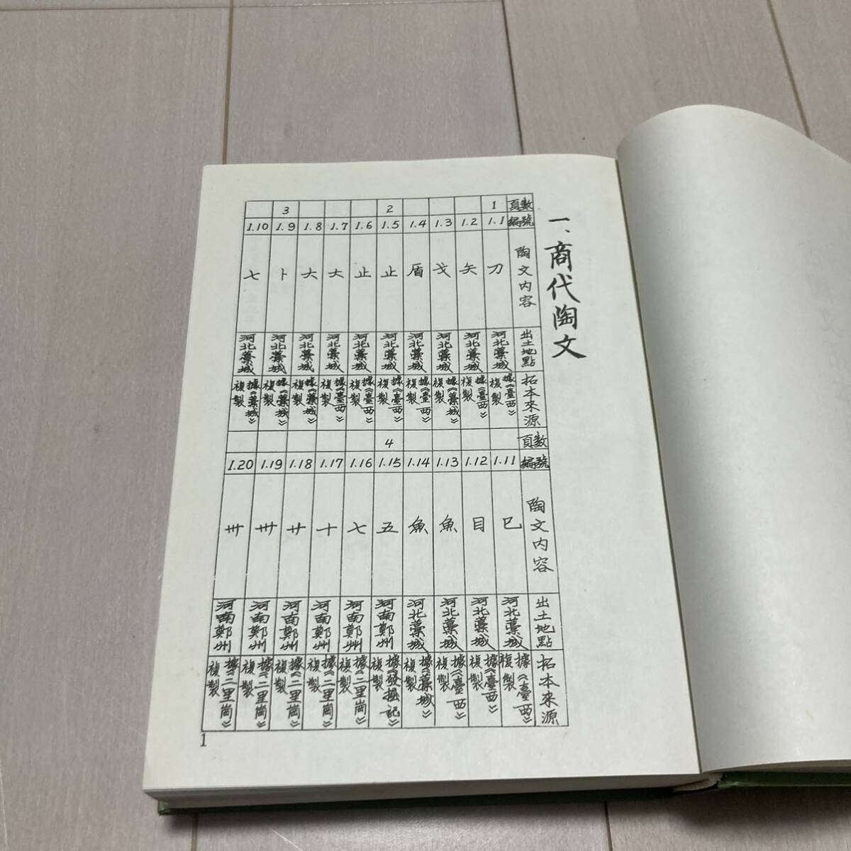 J 1990年発行 唐本 影印版 精装本 「古陶文彙編」の画像4