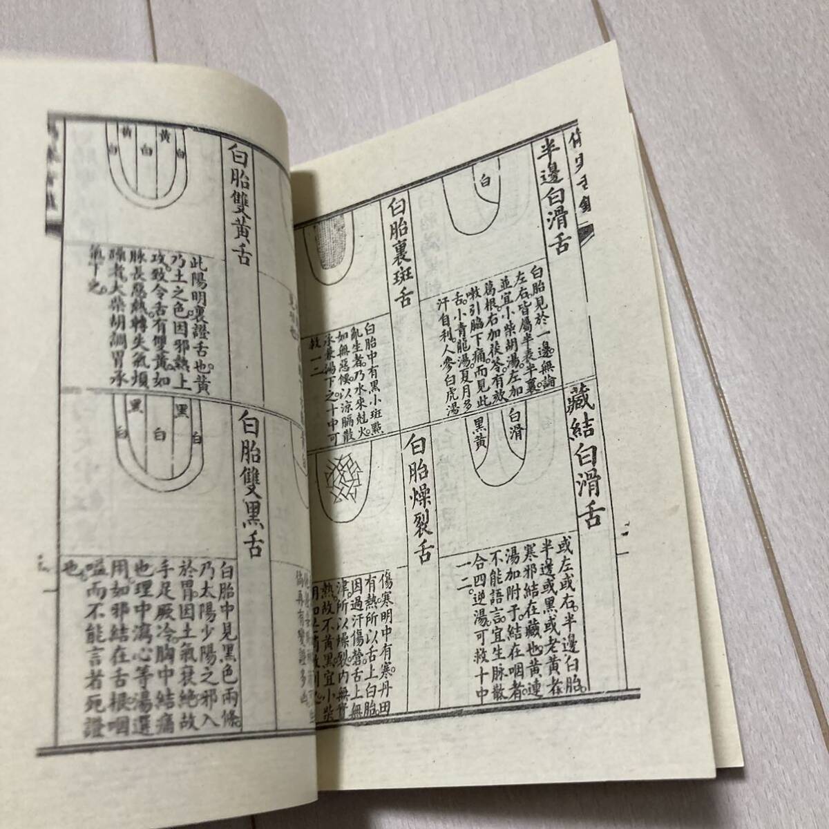 K 1986年発行 唐本 中国 影印版 「脉決刊〇 〇寒舌鑑」_画像7