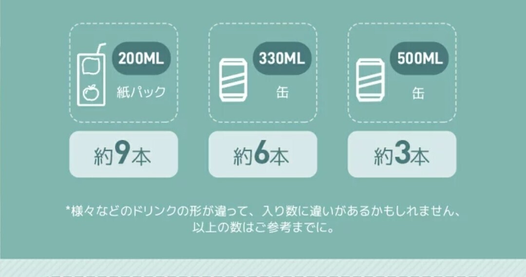 ミニ冷蔵庫 -1℃～65℃ 冷温庫 小型冷蔵庫 4L ペルチェ式 車載 キャンプ 車中泊 コスメ 化粧品 コンパクト旅行アウトドアポータブル冷蔵庫