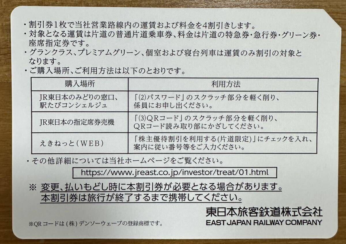 JR東日本 株主優待券　1〜8枚　コード通知可_画像2