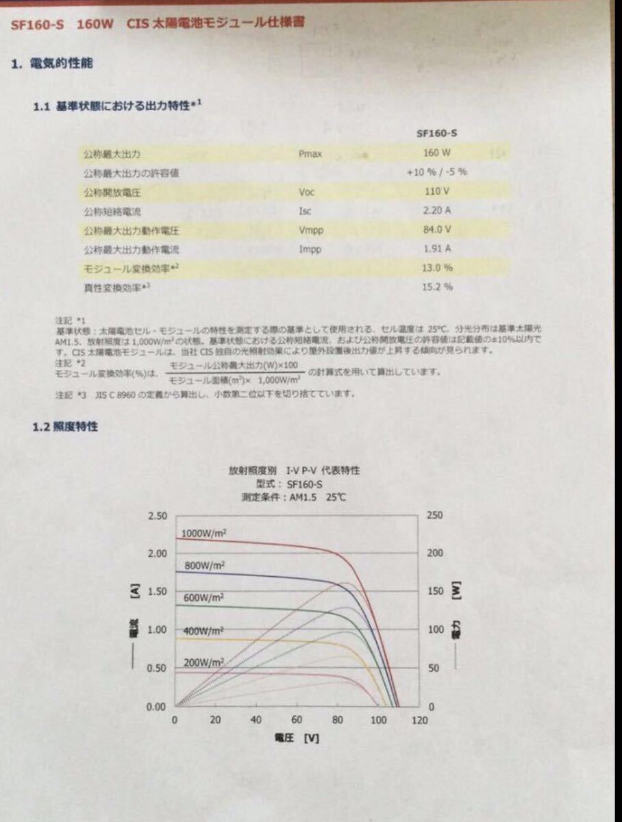 Yahoo!オークション - 未使用品 4枚価格 太陽電池モジュール Yahoo!オークション - 未使用品 4枚価格 太陽電池モジュール