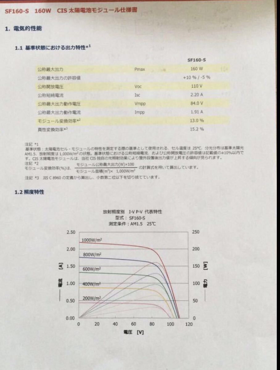 未使用品　4枚価格　太陽電池モジュール　ソーラーパネル　SF160-S ソーラーフロンティア_画像5