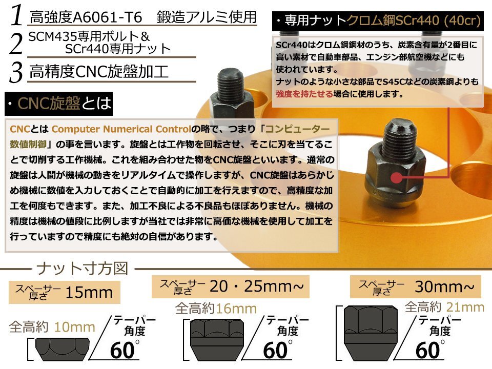 MR2 SW20 ワイトレ 5H 2枚組 PCD114.3-1.5 15mm ワイドトレッドスペーサー トヨタ (紫)_画像2