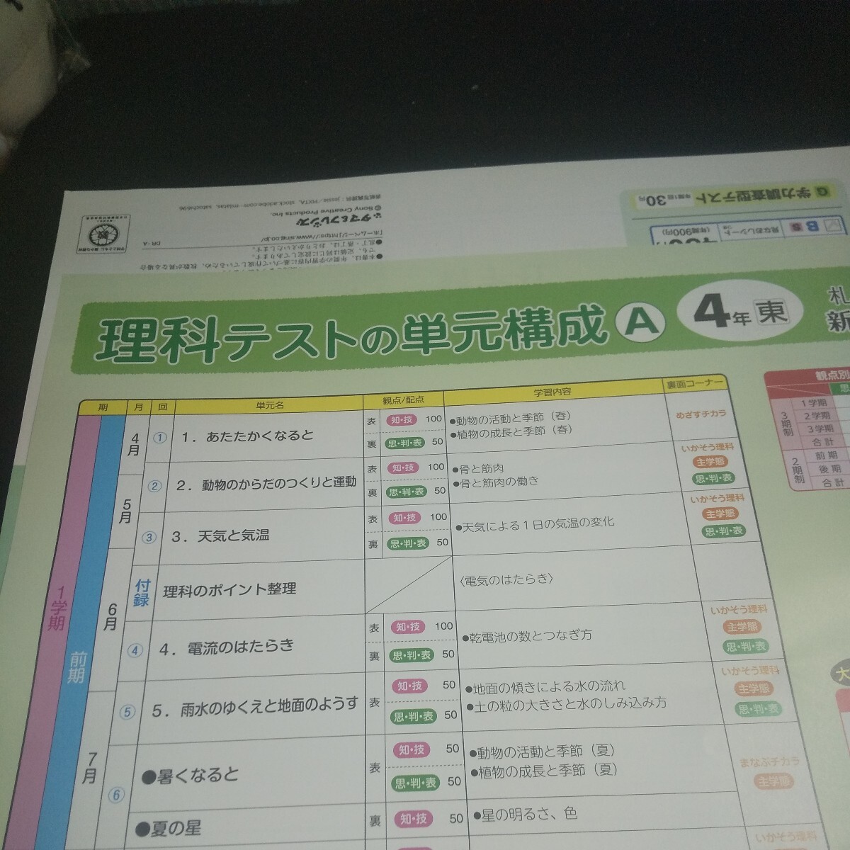 い-025 札幌市版 基礎・基本 理科A 4年 上 新学社 問題集 プリント 学習 ドリル 小学生 国語 算数 テキスト テスト用紙 教材 文章問題※11_画像3