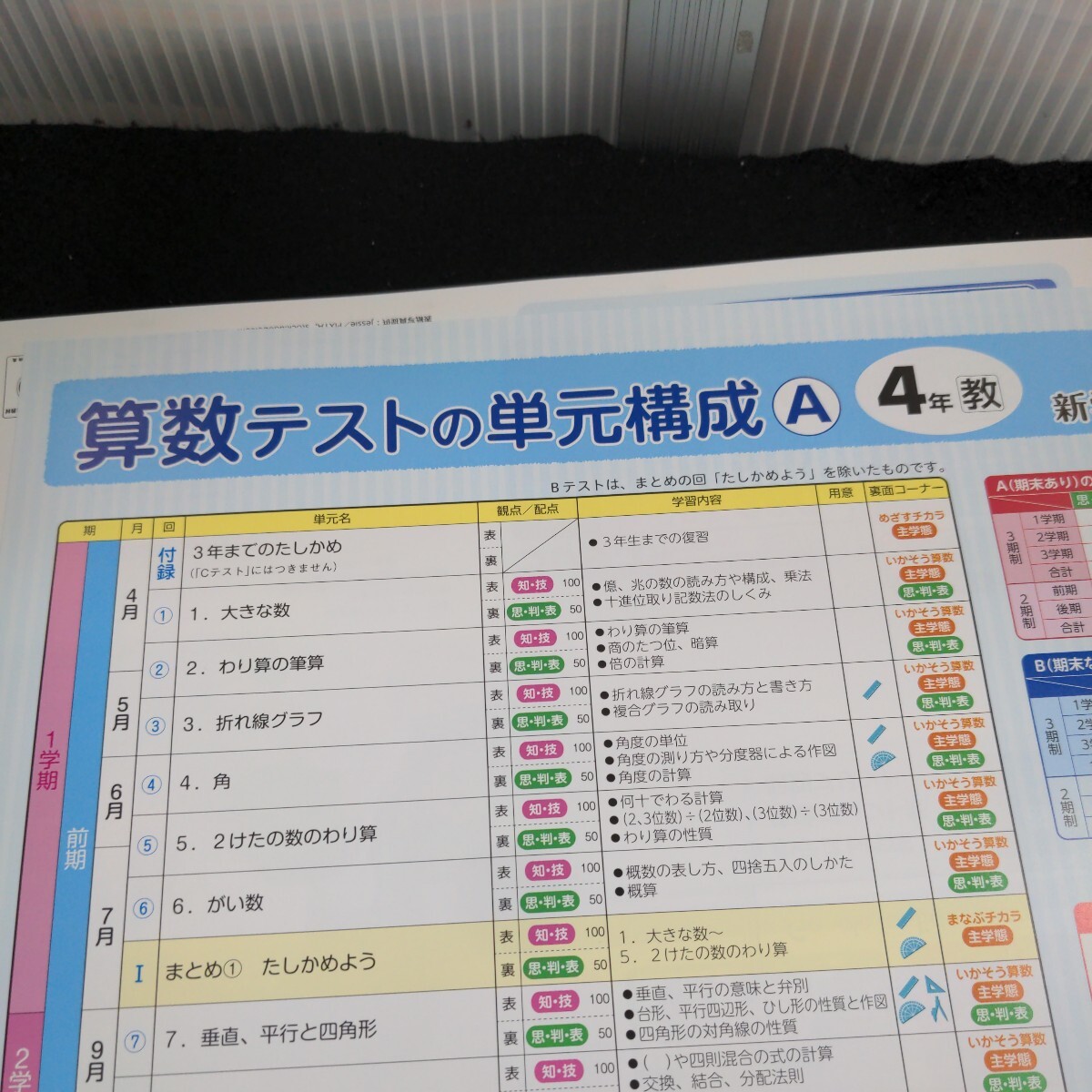 う-114 算数C 4年 1学期 上刊 新学社 問題集 プリント 学習 ドリル 小学生 英語 社会 漢字 テキスト テスト用紙 教材 文章問題 計算※11_画像3