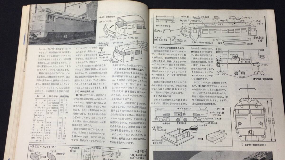 D【模型・鉄道関連雑誌27】『模型と工作 臨時増刊 新鉄道模型工作ハンドブック』●技術出版株式会社●1963年発行●検)国鉄車両線路HOゲージの画像6