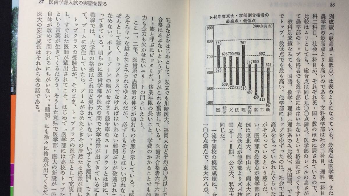 E『入試突破の医歯学部受験術 受験情報PACK』●学研・高3コース編集部編●学習研究社●昭和49年発行●全303P_画像4