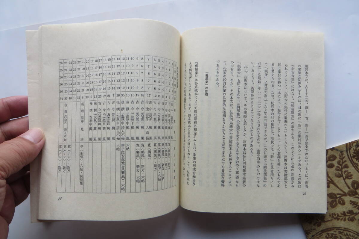 2126 興風集 藤原定家手沢本 複刻日本古典文学館 限定1000部内0055番 ほるぷ出版 昭和53年_画像9