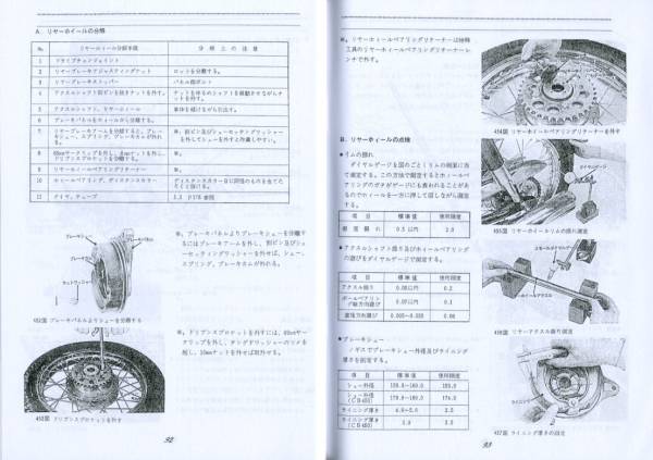 CB250 CB350 CL250 CD250 CB450 manual maintenance compilation reissue book@ Honda 