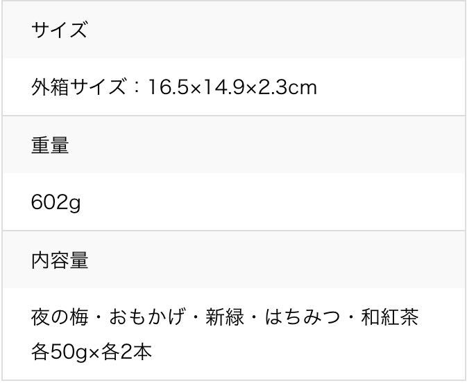 新品 三越 とらや 虎屋 小形羊羹 詰め合わせ 1箱5種類10本入 紙袋付 プレゼント 帰省 手土産 お土産 老舗和菓子 賞味期限2024年6/30迄 _画像9