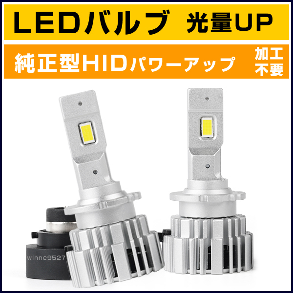 ■HIDを超えるLED アルト ワークス HA36S (H27.12～) D4S 純正HID交換用 36W LEDヘッドライト バルブ■1年保証_画像1