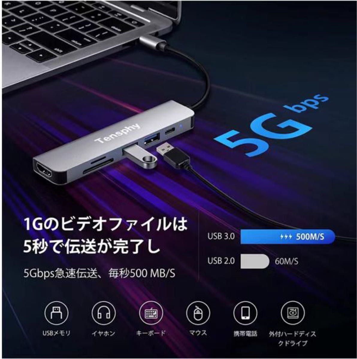 USB Type C ハブ 6 in 1 4K HDMI 充電 USB3.0