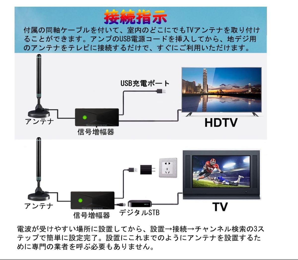 テレビアンテナ 室内アンテナ 【第3世代信号増幅器強化モデル】日本語取扱説明 （ブラック）
