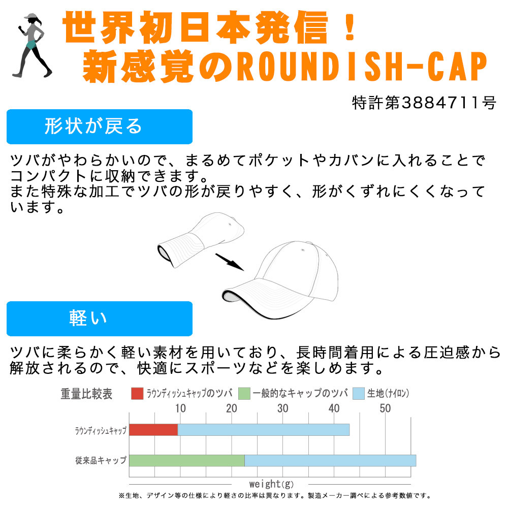 帽子 クラブセリエ 無地ブラック　CAP 帝人 ゴルフ クールキャップ テニス ウォーキング 野球帽 ★土日祝は発送お休み★_画像7