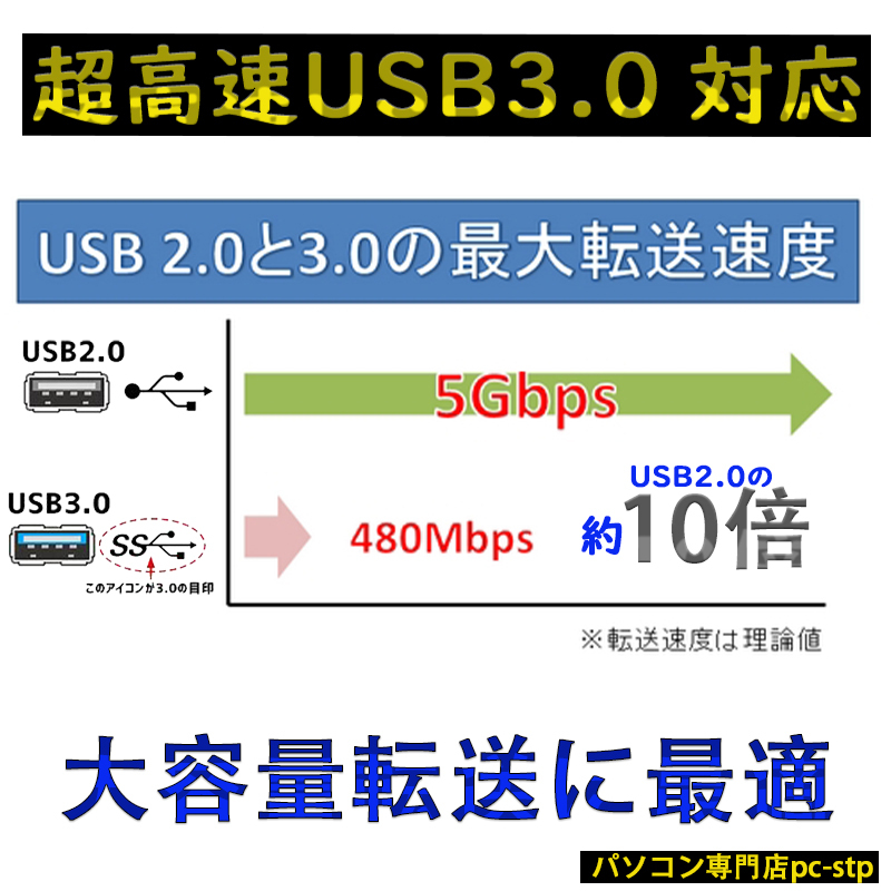  no. 7 поколение Corei3. скорость SSD128GB+HDD320GB память 4GB Win11Pro MSoffice2021 21.5 дюймовый FHD жидкокристаллический HP All-in-One 600 G3 в одном корпусе камера DVD-RW F