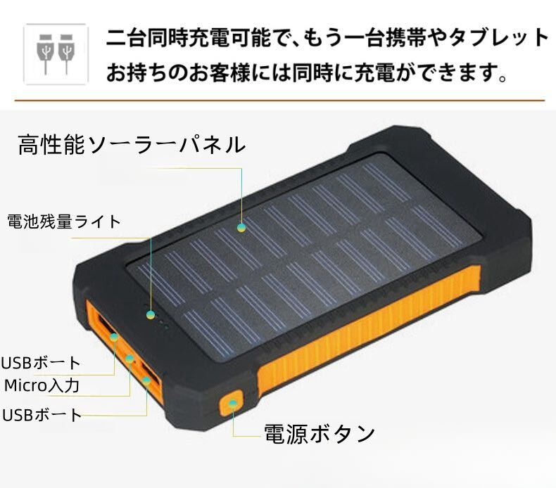 20000mAh ソーラーモバイルバッテリー　大容量　急速充電　残量表示　オレンジ_画像6