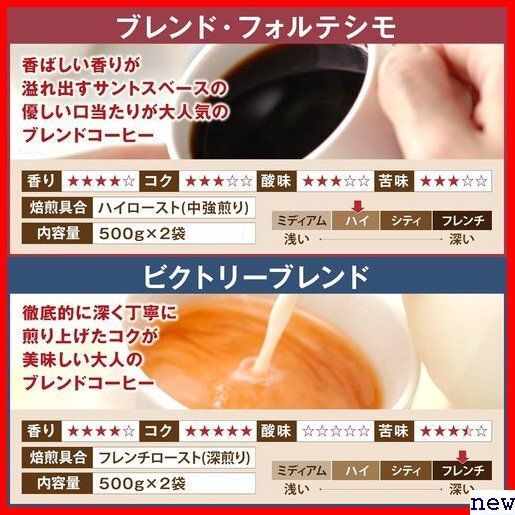 澤井珈琲 豆のまま 200杯分 4 x 500g 2kg ビク 2種類 コーヒー豆 専門店 コーヒー 246_画像6