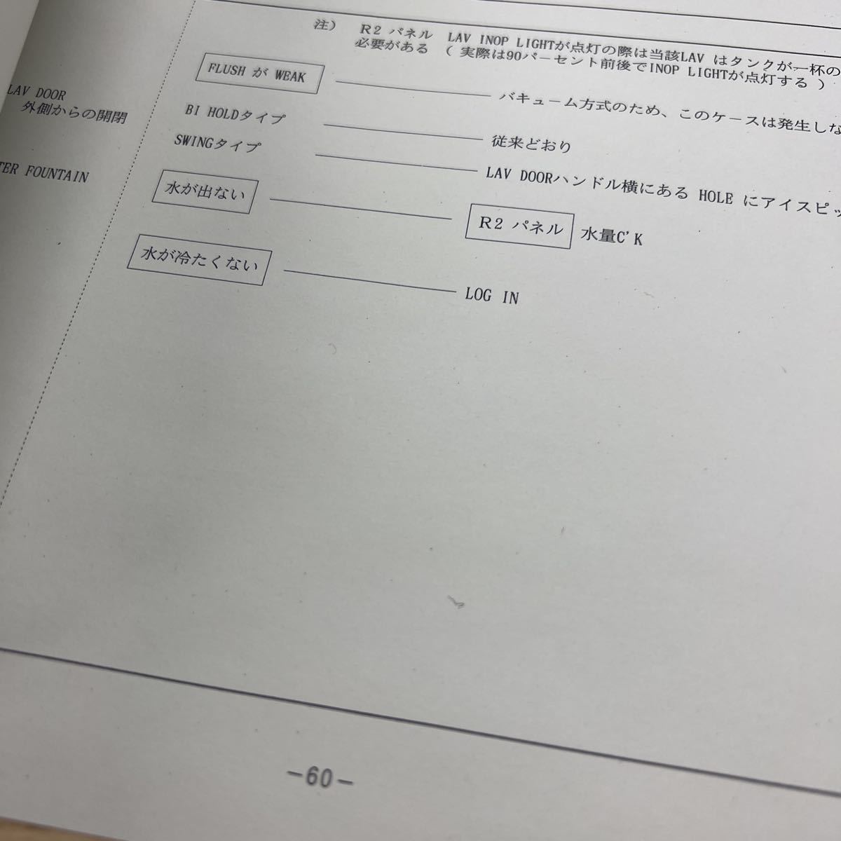 日本航空 JAL 社内資料 B747-400 客室訓練テキスト 廃品 客室乗員訓練部発行のものです。穴守稲荷にあったころの訓練センターの画像4