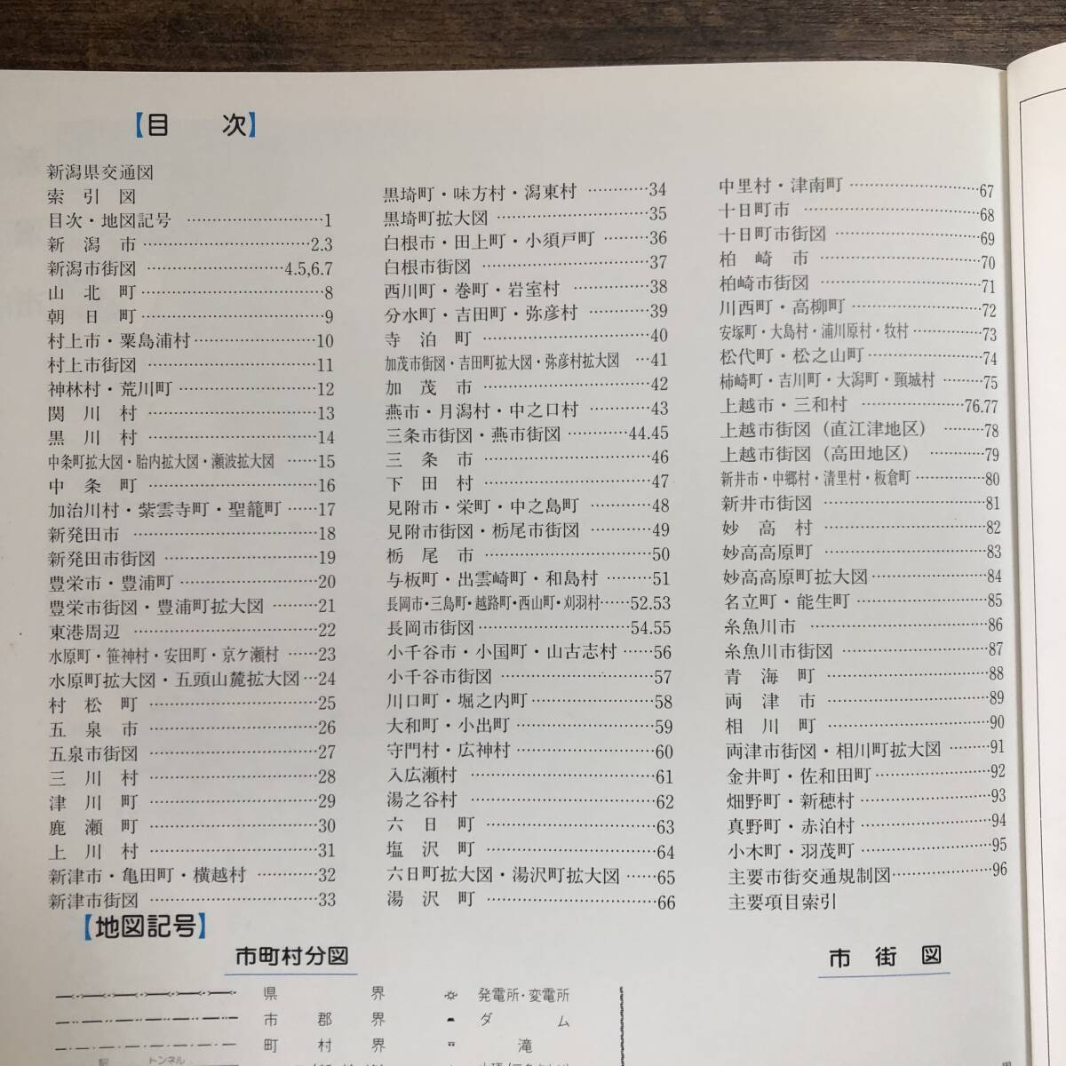 J-3897■新版 新潟県万能地図■道路地図■新潟日報事業社出版部■平成5年4月1日発行_画像4