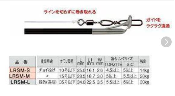 富士工業(FUJI KOGYO) パワー スピードスイベル LRSM-L_画像3