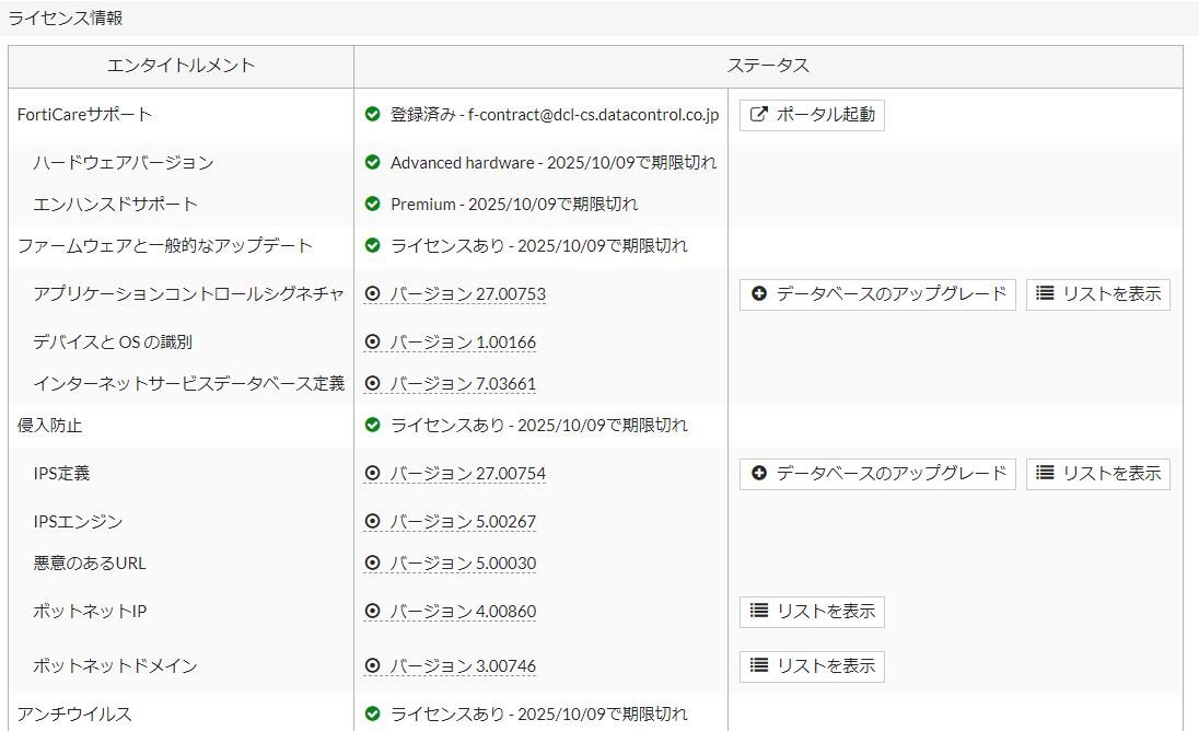 ▲Ω 新FT 0211h 保証有 Fortinet【 FG-60F 】FortiGate-60F UTM ライセンス25年10月09日迄 FW：v6.2.12 領収書発行可能_画像8