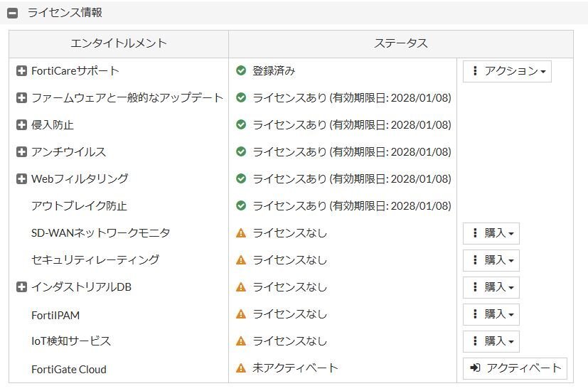 Ω 新FT 0181ｈ 保証有 Fortinet【 FG-40F 】FortiGate-40F UTM ライセンス28年01月08日迄 FW：v7.0.12 領収書発行可能_画像7