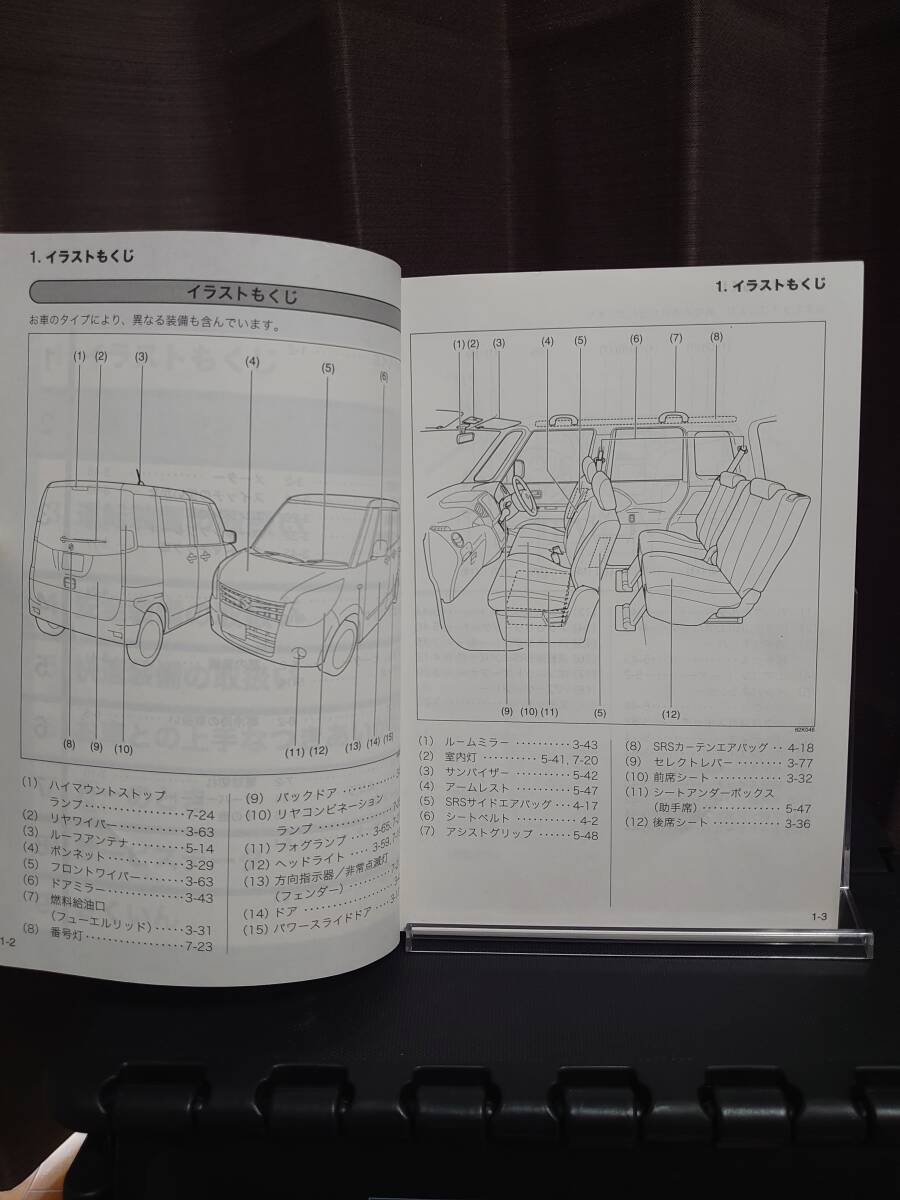 ★パレット 取扱説明書　印刷2008年12月　★送料無料　★売り切り　　SUZUKI スズキ純正/パレット PALETTE/取扱説明書　　　管理NO.131_画像9