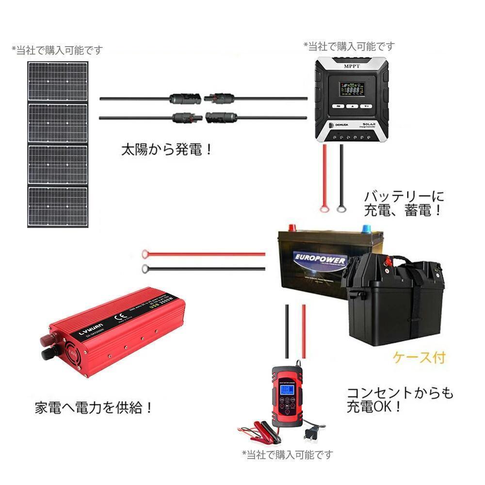 新品インバーター 瞬間最大2000W 入力DC12V 出力AC100V USB の画像8