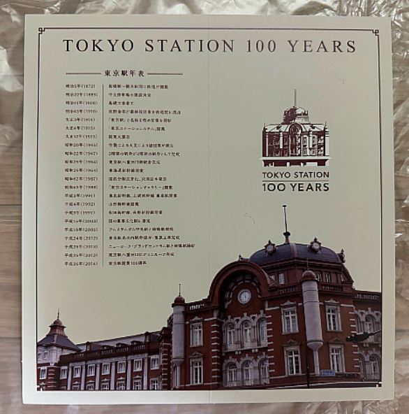 [ популярный редкость ] Tokyo станция открытие 100 anniversary commemoration Suica не использовался нераспечатанный товар специальный картон есть (2)