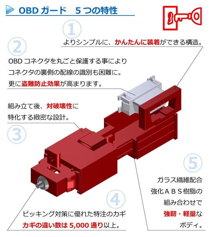 Dopest OBDガード 黒 ブラック カーセキュリティ 盗難防止 みんカラ１位 GUARD 汎用 簡単取付 日本製_画像7