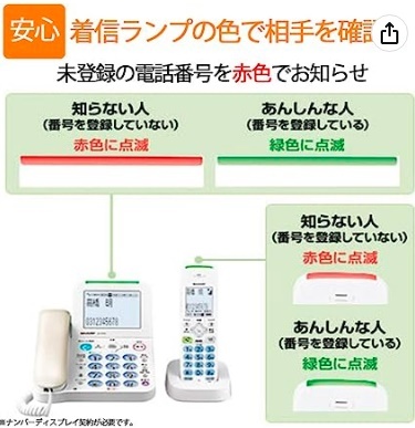 2_2018年製【取説 専用子機付『7つの詐欺対策強化機能』＆見守り機能 搭載】SHARP シャープ 防犯電話機 JD-JD-AT82CL（ホワイト）