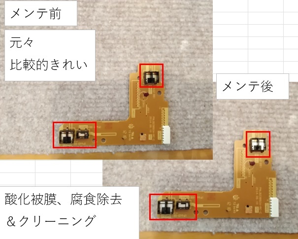 8_2018年製【子機付 FAXメモリー受信 迷惑防止機能搭載】Panasonic パナソニック FAX機 KX-PZ200-W（ホワイト）_センサーメンテ