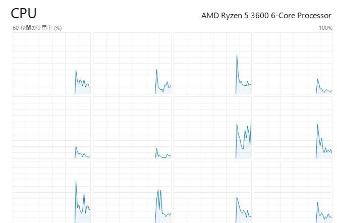 AMD Ryzen 5 3600 6C 3.6GHz 32MB 65W AM4 DDR4 3200＋AMD製CPUクーラー(Wraith Stealth)_CPU Coolerの画像8