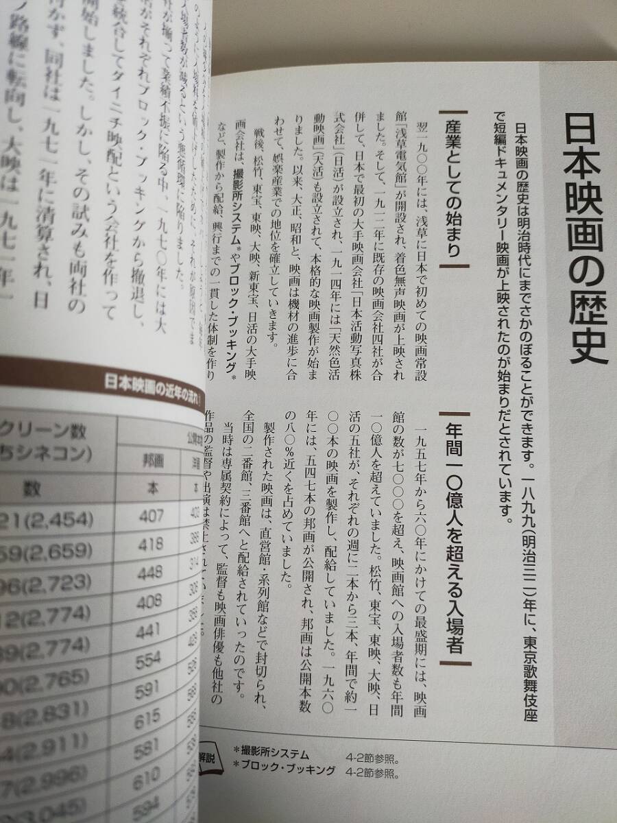 最新　映画産業の動向とカラクリがよ～くわかる本　第4版 中村恵二　佐々木亜希子　図解入門業界研究　業界人、就職、転職【即決】_画像5